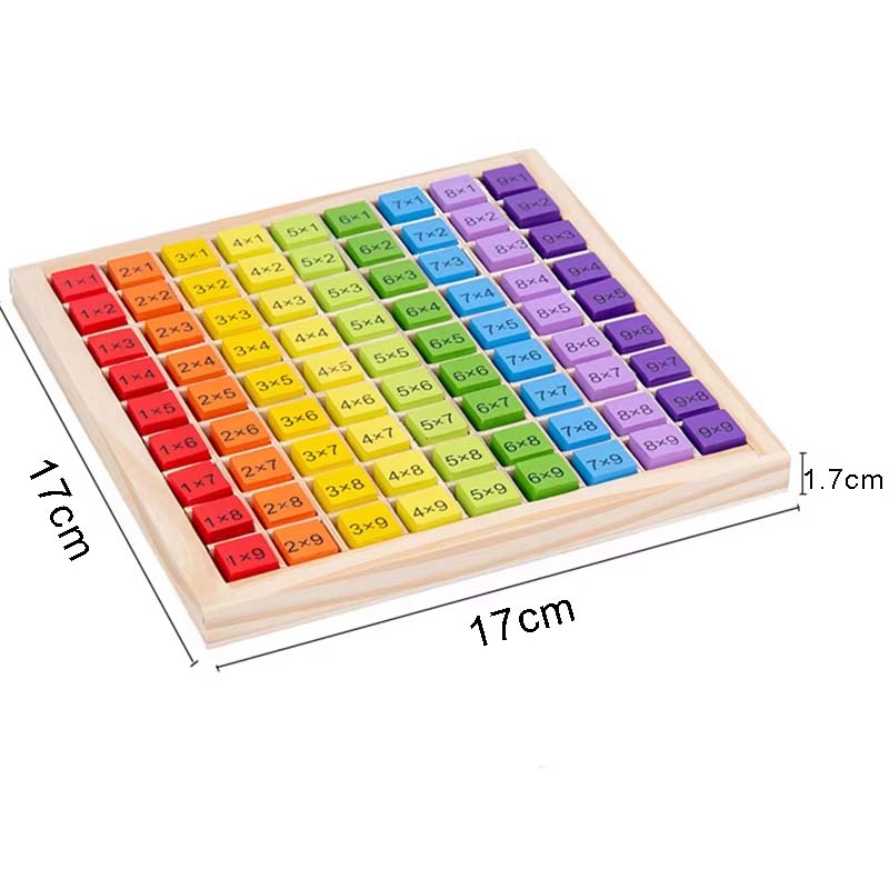 Montessori Kinder Lernspielzeu – Board Game Simple Bewertung und Preis